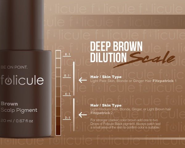 FOLICULE X HANAFY - Brown Scalp Pigment - Mr.PMU