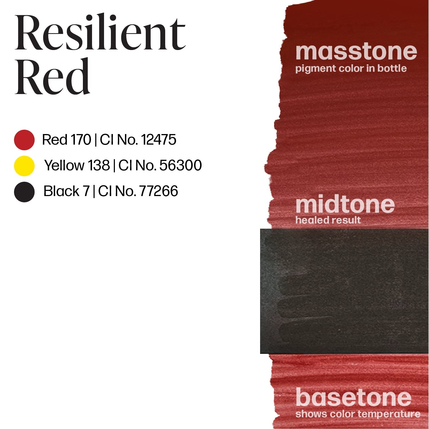 Perma Blend Luxe PMU Ink - Resilient Red 15ml - mrpmu