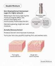 AXXZIA - Beauty Eyes Routine Care Cream Premium 15 g 
