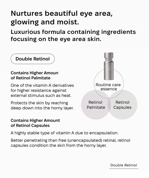 AXXZIA - Beauty Eyes Routine Care Essence Premium 15 ml 