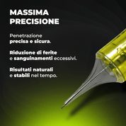Density Lord – 20 cartucce - Aghi Tricopigmentazione 0503RL – 0.17mm SMP - Mr.PMU