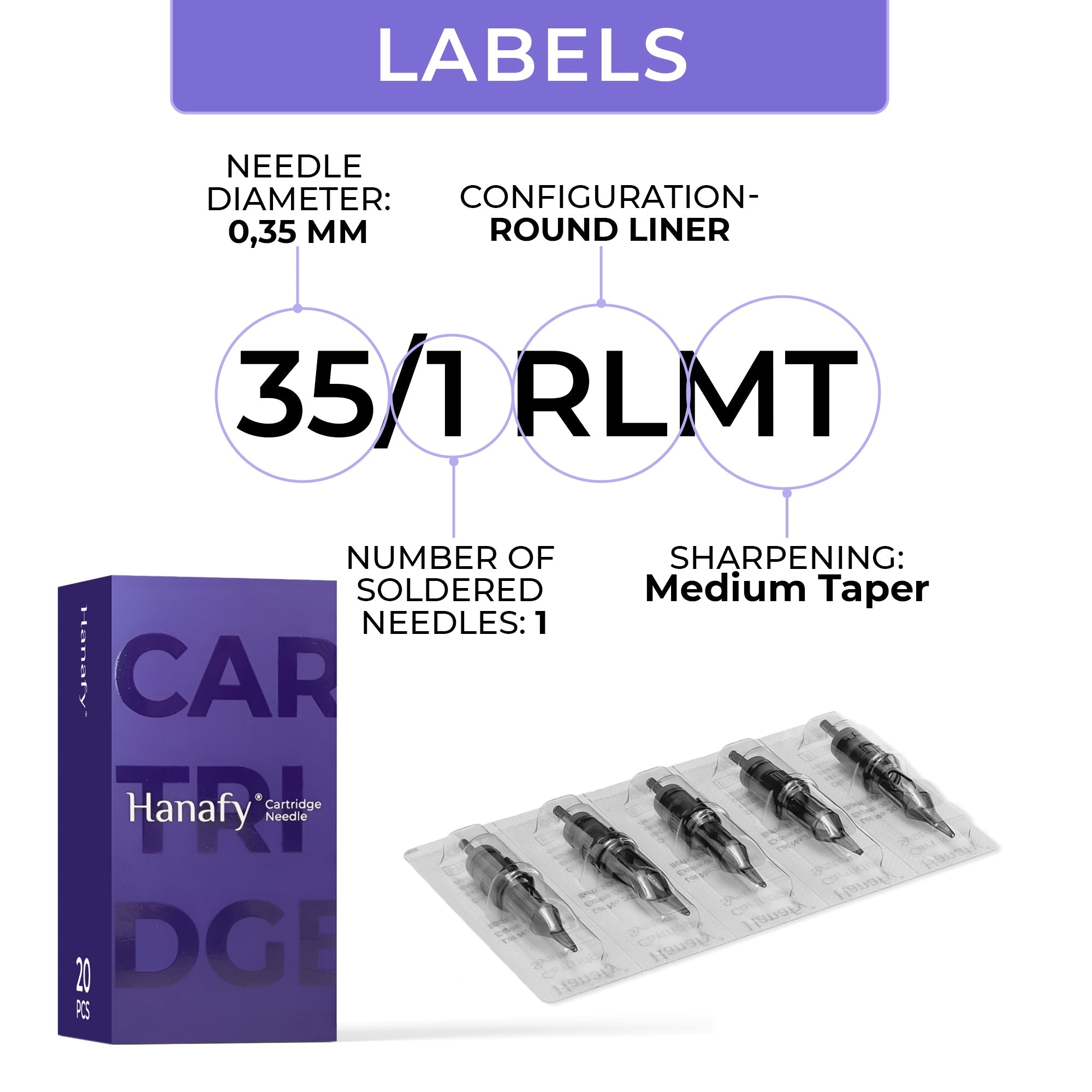 HANAFY - Cartucce 35/1 RLMT (20 pcs) - Mr.PMU