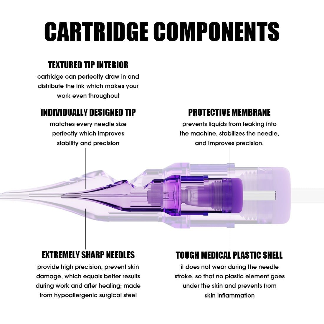 Dragonhawk Mast Pro 2 Cartridges - Round Liner - Mr.PMU