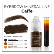 SMARTYLINE - Mineral Eyebrows Start Set 