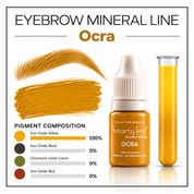 SMARTYLINE - Mineral Eyebrows Start Set 