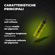 The Crown Killer – Aghi professionali micropigmentazione/PMU 0803RL 0.25mm (20 pz) - Mr.PMU