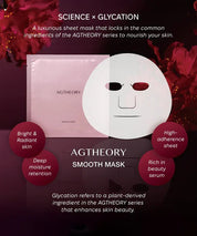 AXXZIA - AGTheory Smooth Face Mask - Mr.PMU