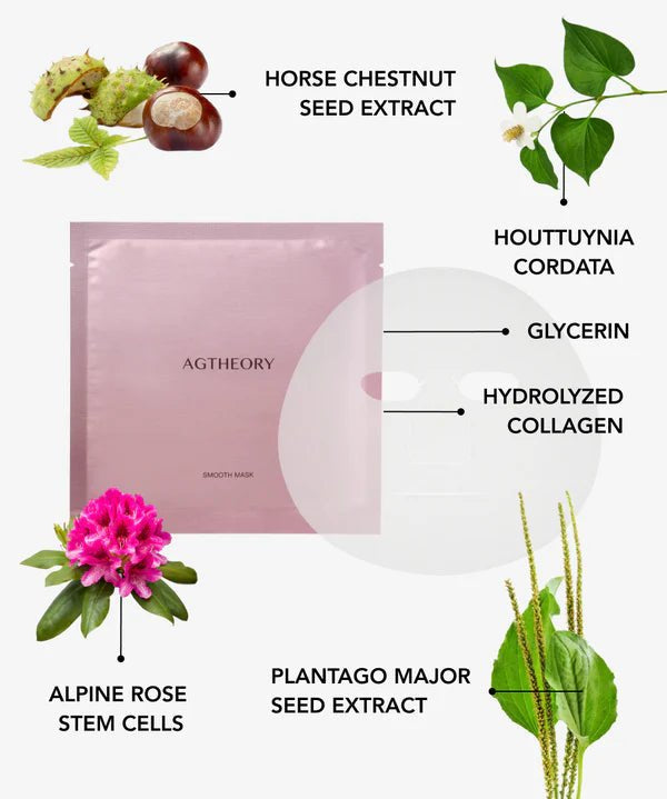 AXXZIA - AGTheory Smooth Face Mask - Mr.PMU