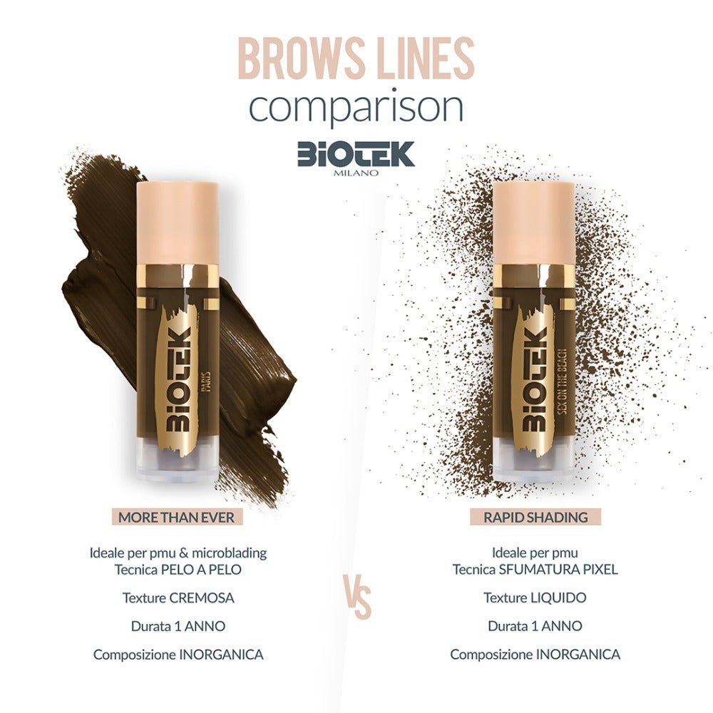 BIOTEK - Inorganic Liquid Brow Kit - mrpmu