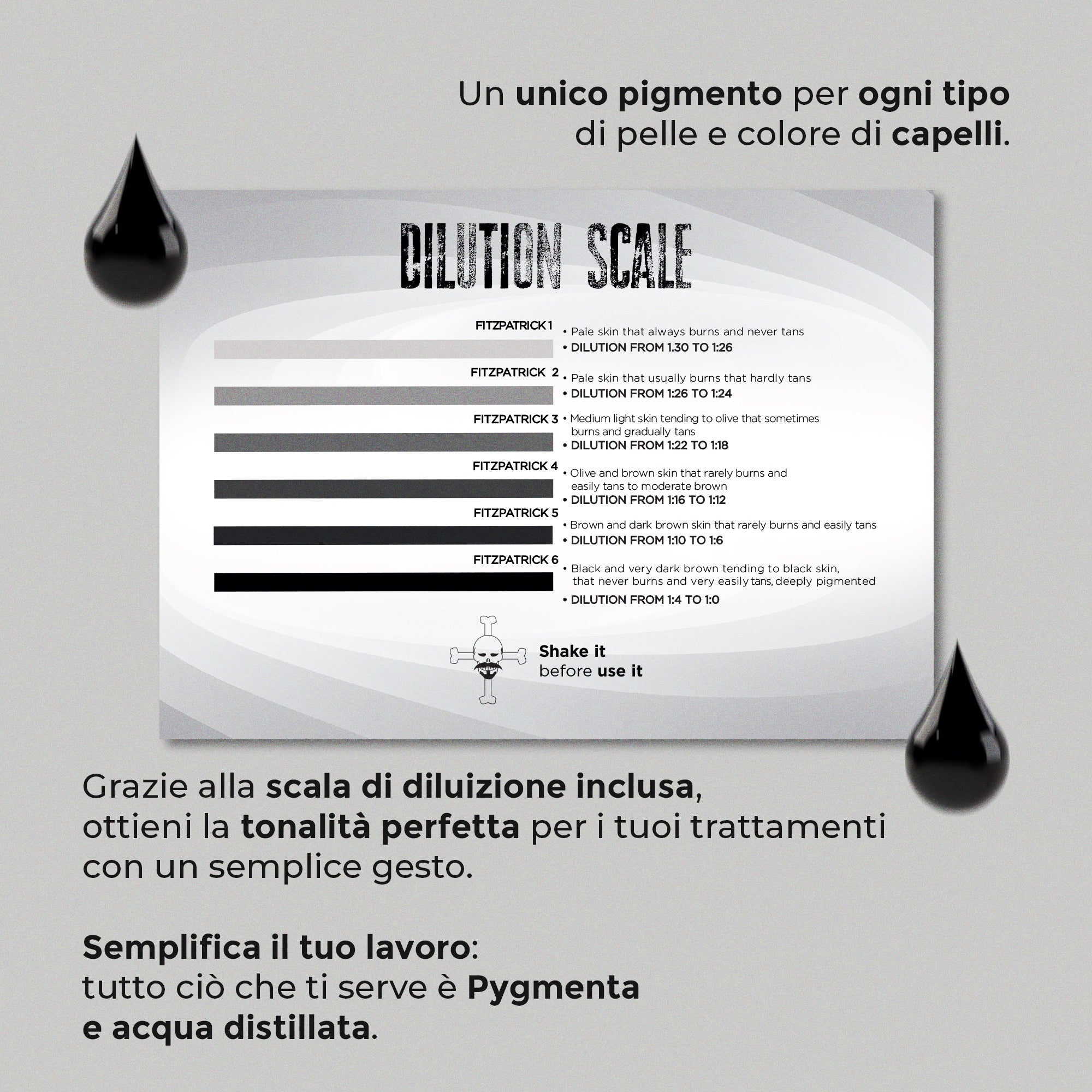 Black Rain pigmento per tricopigmentazione Kit - Mr.PMU