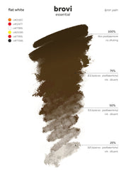 Brovi PMU Pigments - Flat White - Mr.PMU