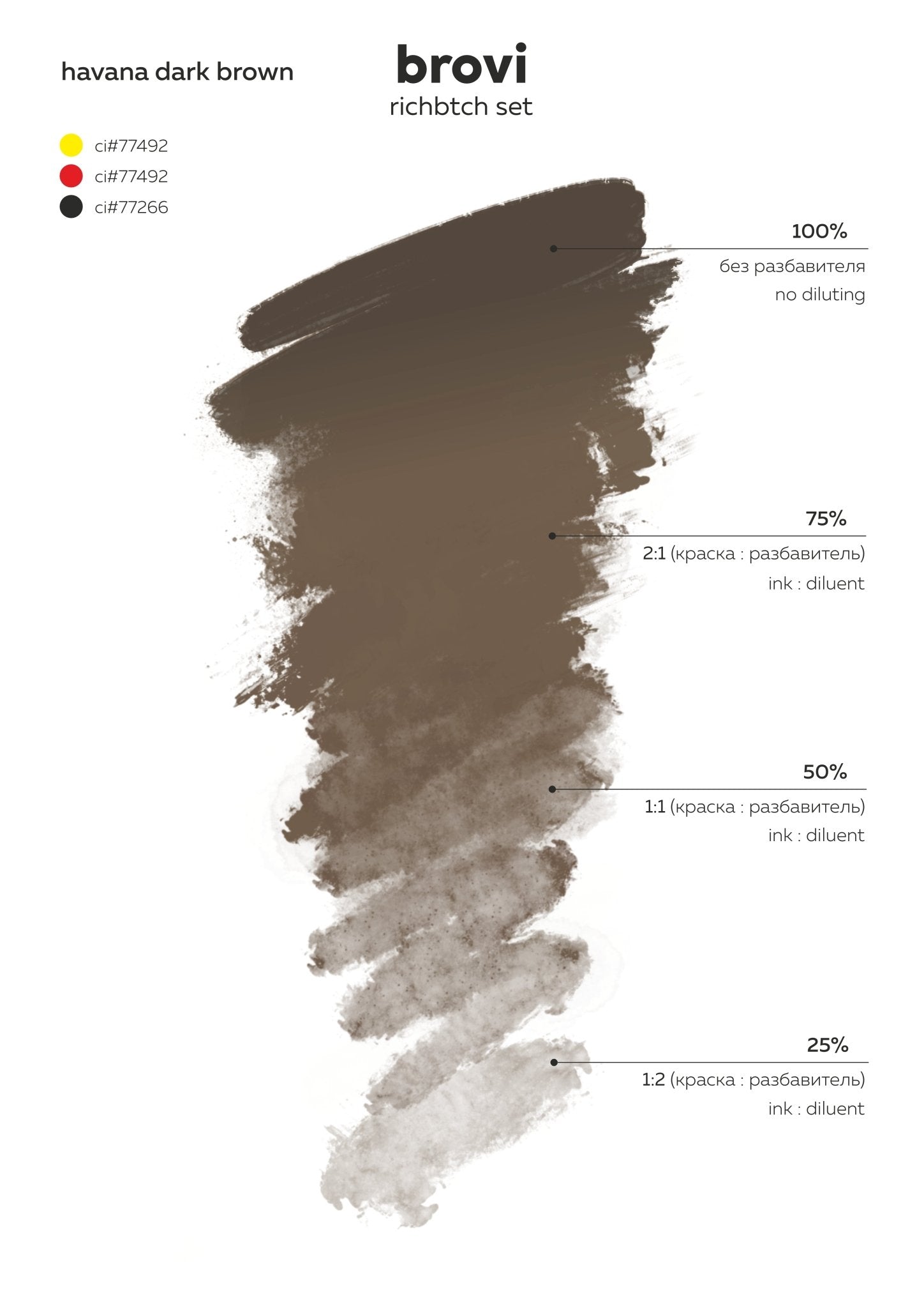 Brovi PMU Pigments - Havana Dark Brown - Mr.PMU