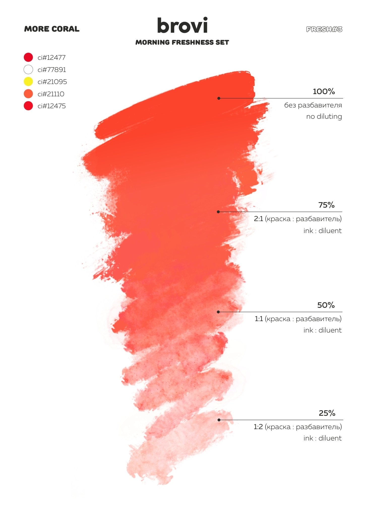 Brovi PMU Pigments - More Coral - Mr.PMU