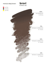 Brovi PMU Pigments - Morocco Deep Brown - Mr.PMU