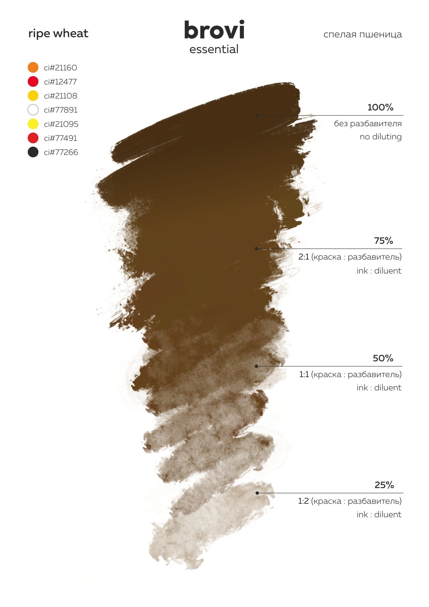 Brovi PMU Pigments - Ripe Wheat - Mr.PMU