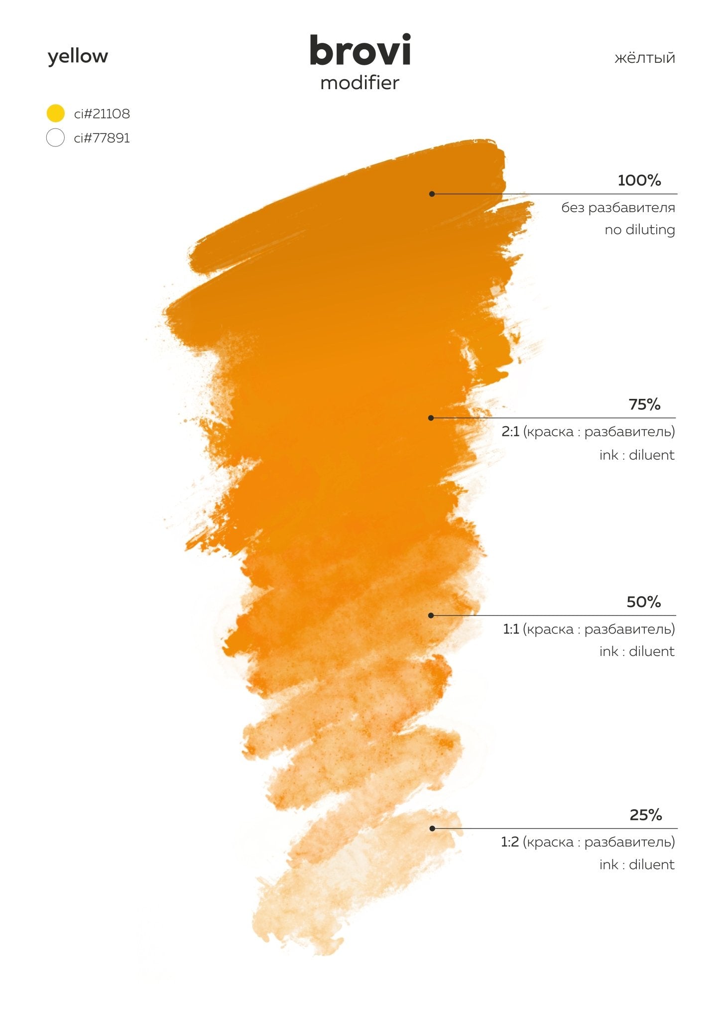 Brovi PMU Pigments - Yellow - Mr.PMU