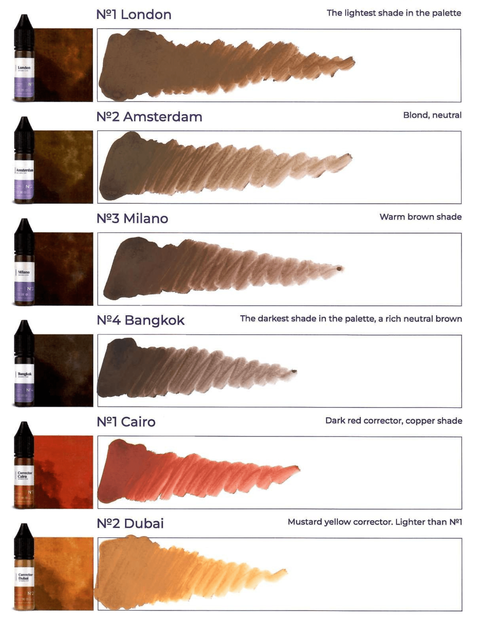 Hanafy - Mineral Brow and Corrector Pigment Mini Set - Mr.PMU