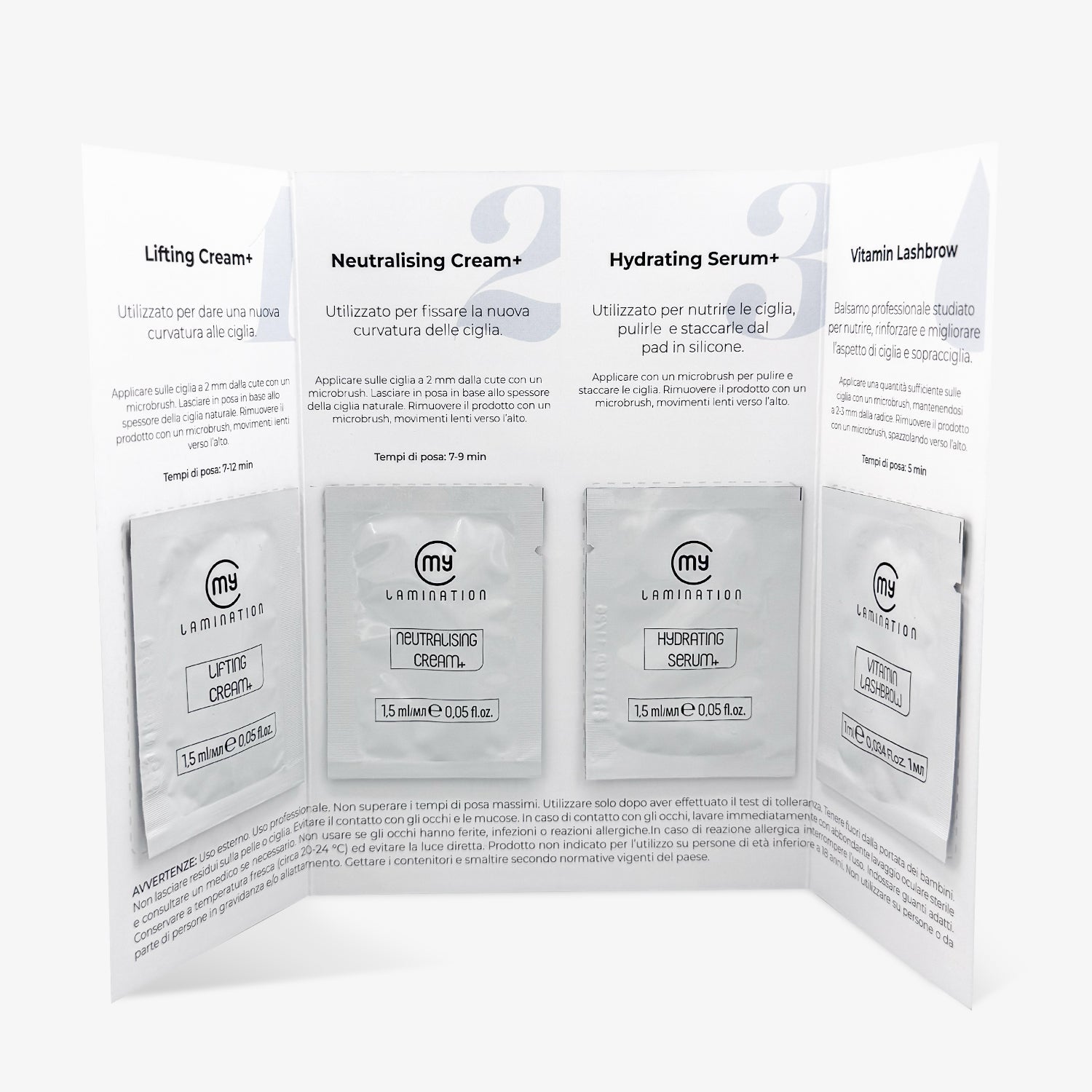 MY LAMINATION - Sample Set PRO - Mr.PMU