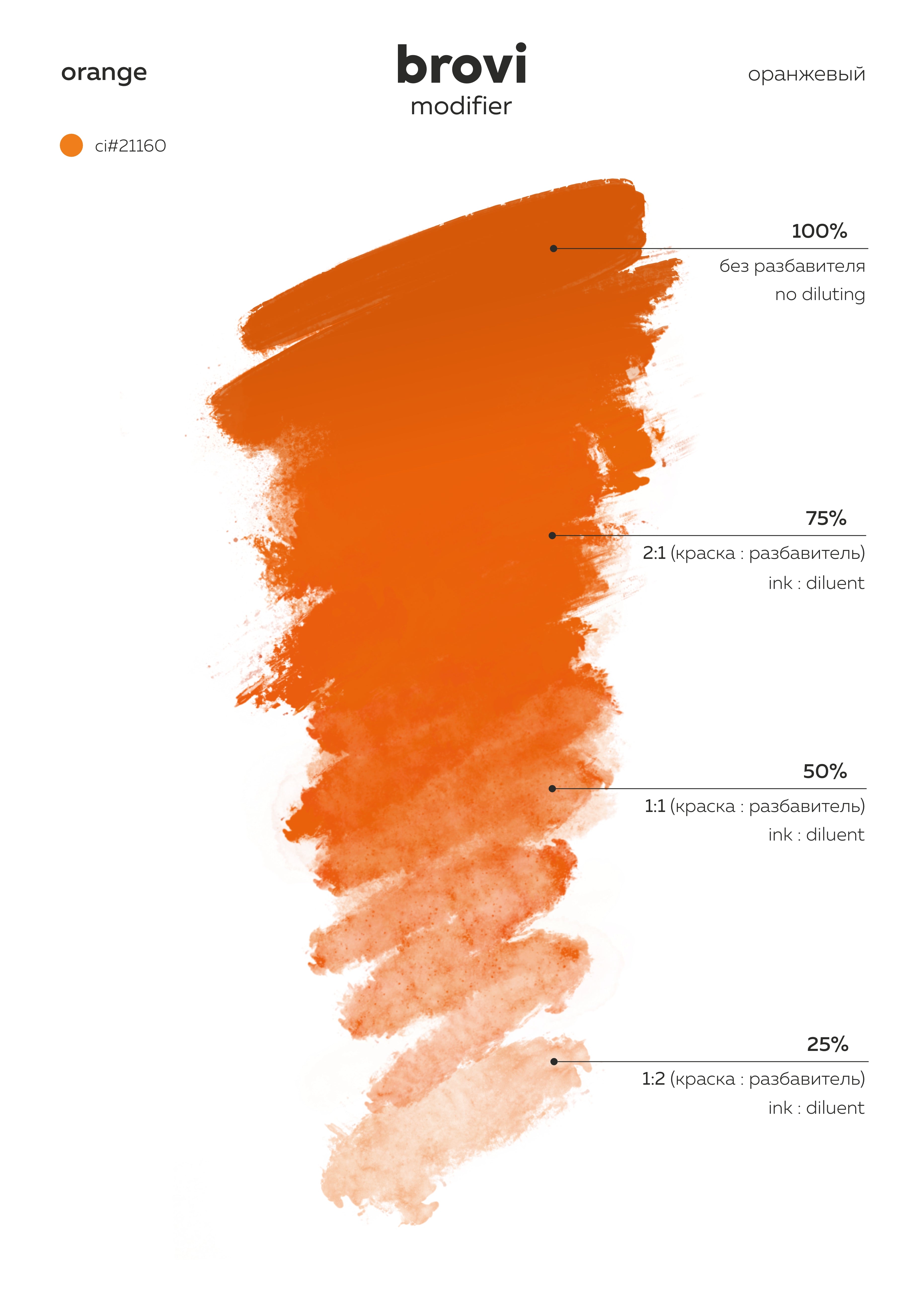 Brovi PMU Pigments - Orange