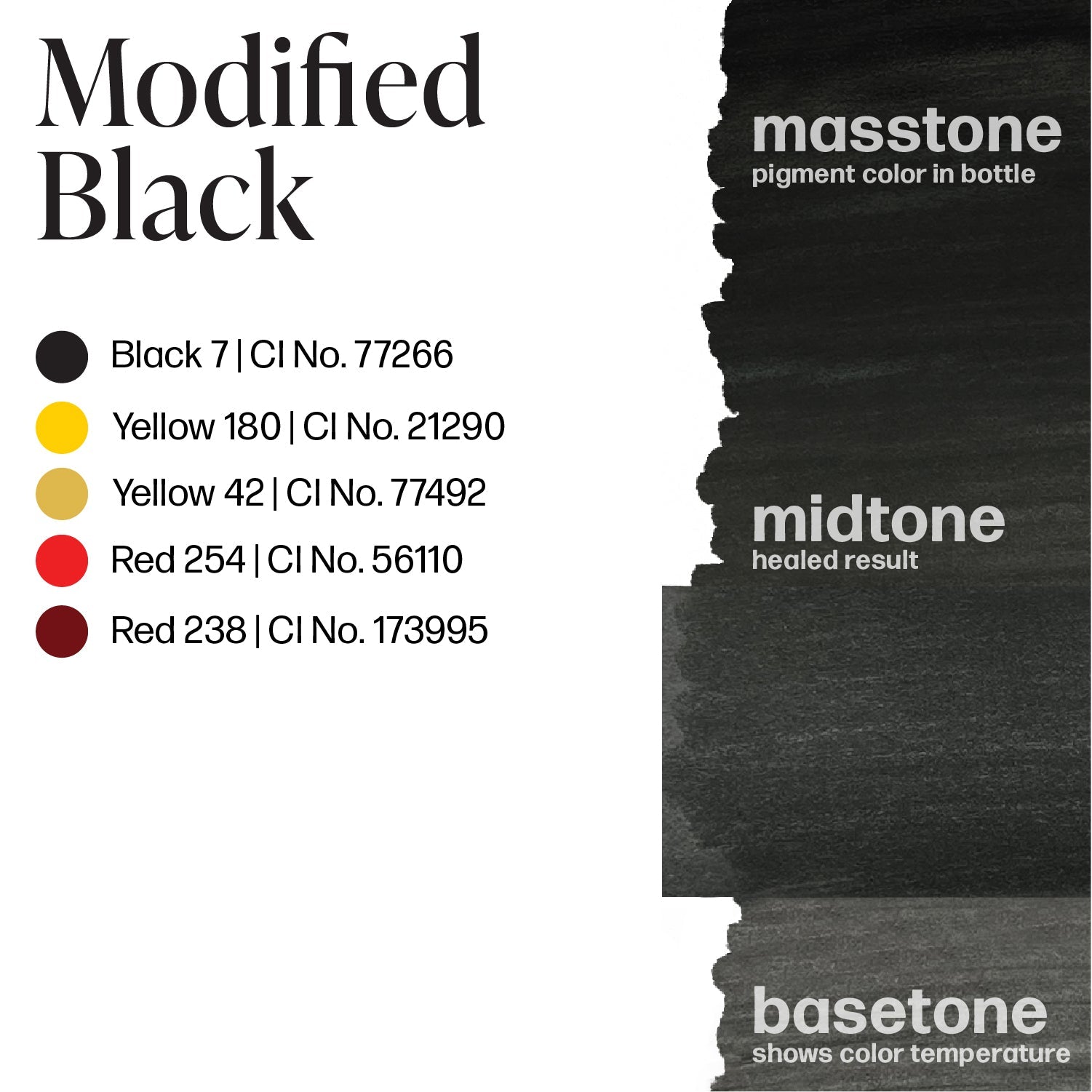 Perma Blend Luxe PMU Ink - Modified Black 15ml - mrpmu