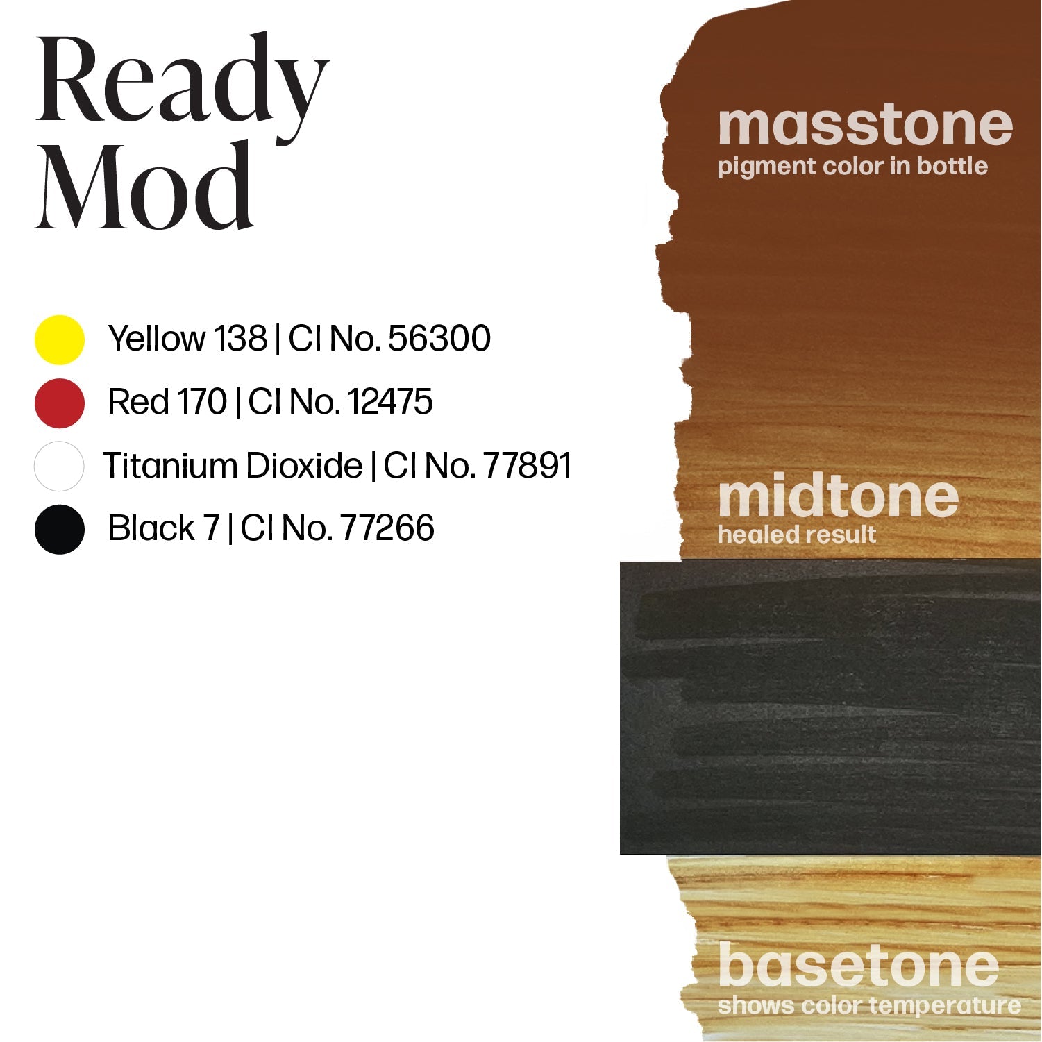 Perma Blend Luxe PMU Ink - Ready Mod 15ml - mrpmu