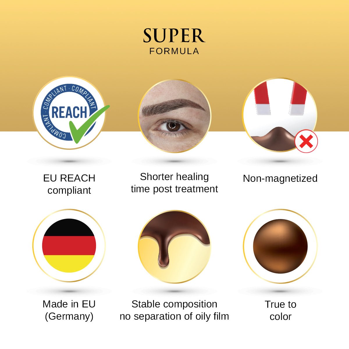 PhiAcademy - BROWN 2 SUPER - 5ml – Mr.PMU