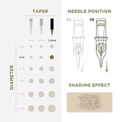 PMU Cartridges 0.20 1R, 3.5mm taper (EN11) 20 pcs - Mr.PMU