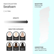 Seafoam PMU pigment 10ml - Mr.PMU
