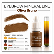 SMARTYLINE - Mineral Eyebrows Start Set - Mr.PMU